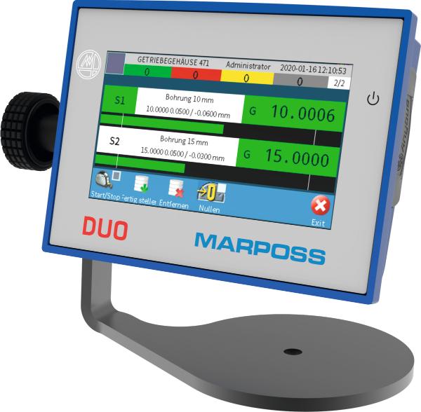 Measured value display unit DUO