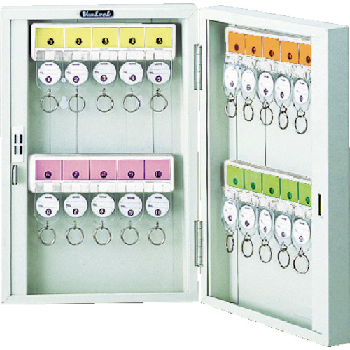 TRUSCO Key Box